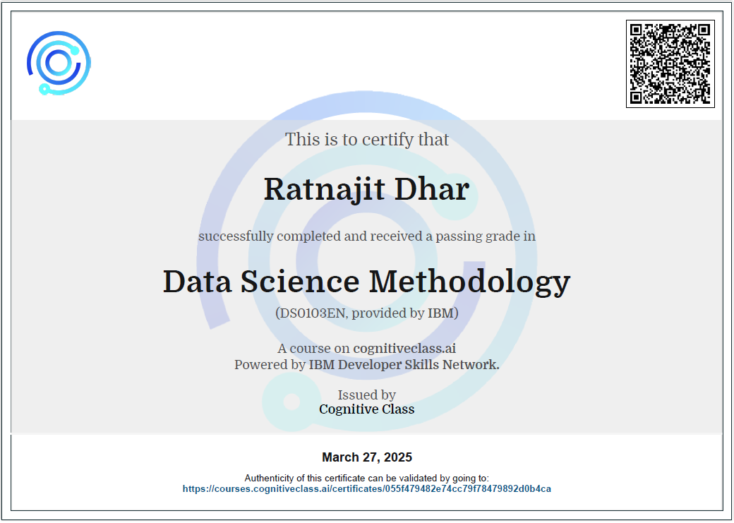 Data Science Methodology
